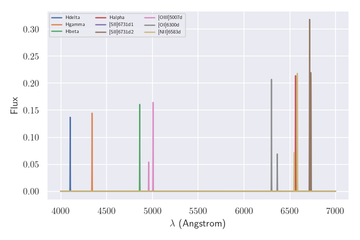 _images/example_emission_lines.png