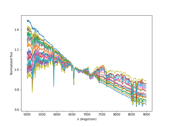 _images/CvD_example.png