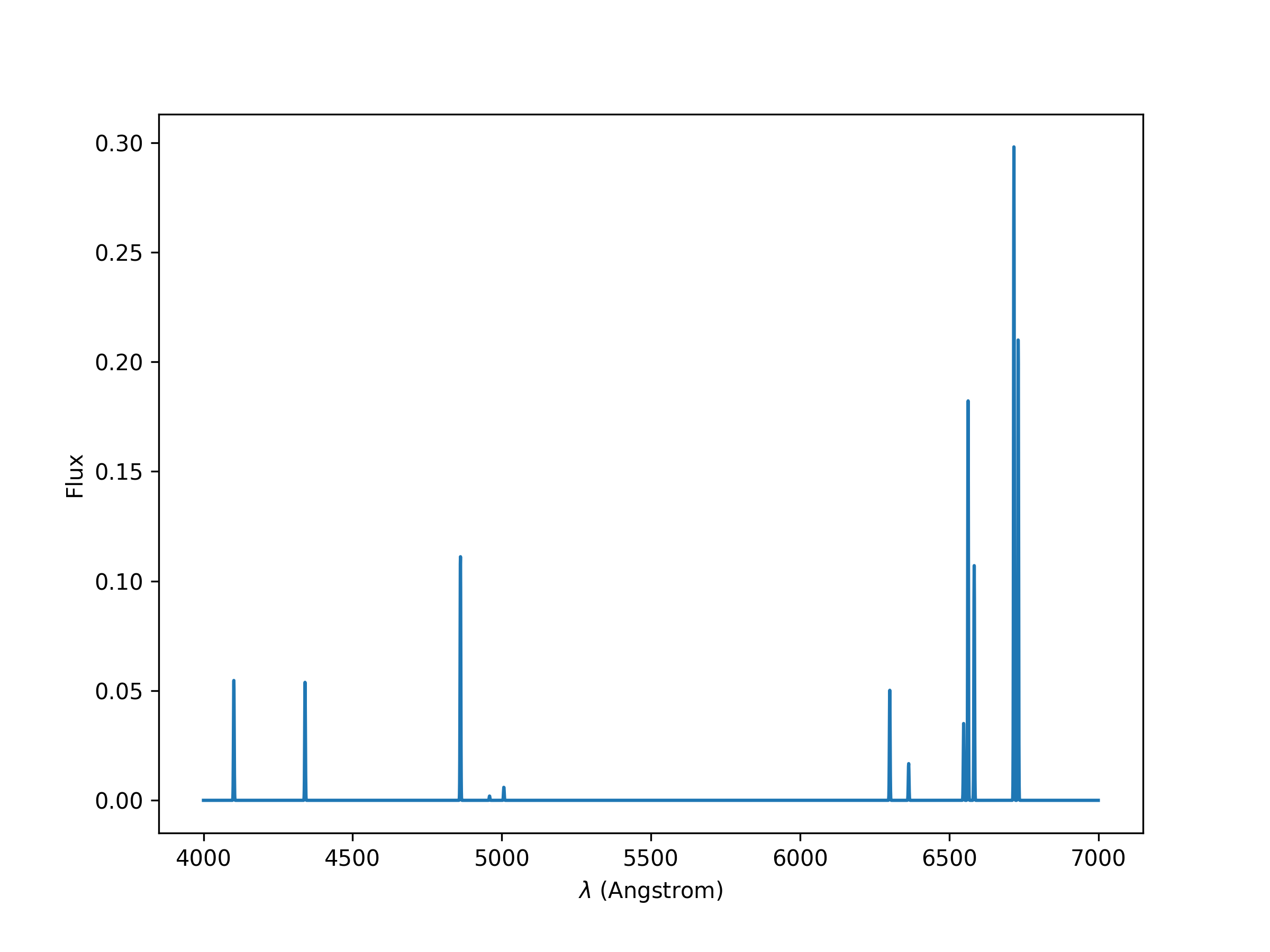 _images/example_emission_lines.png